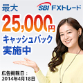 SBI証券